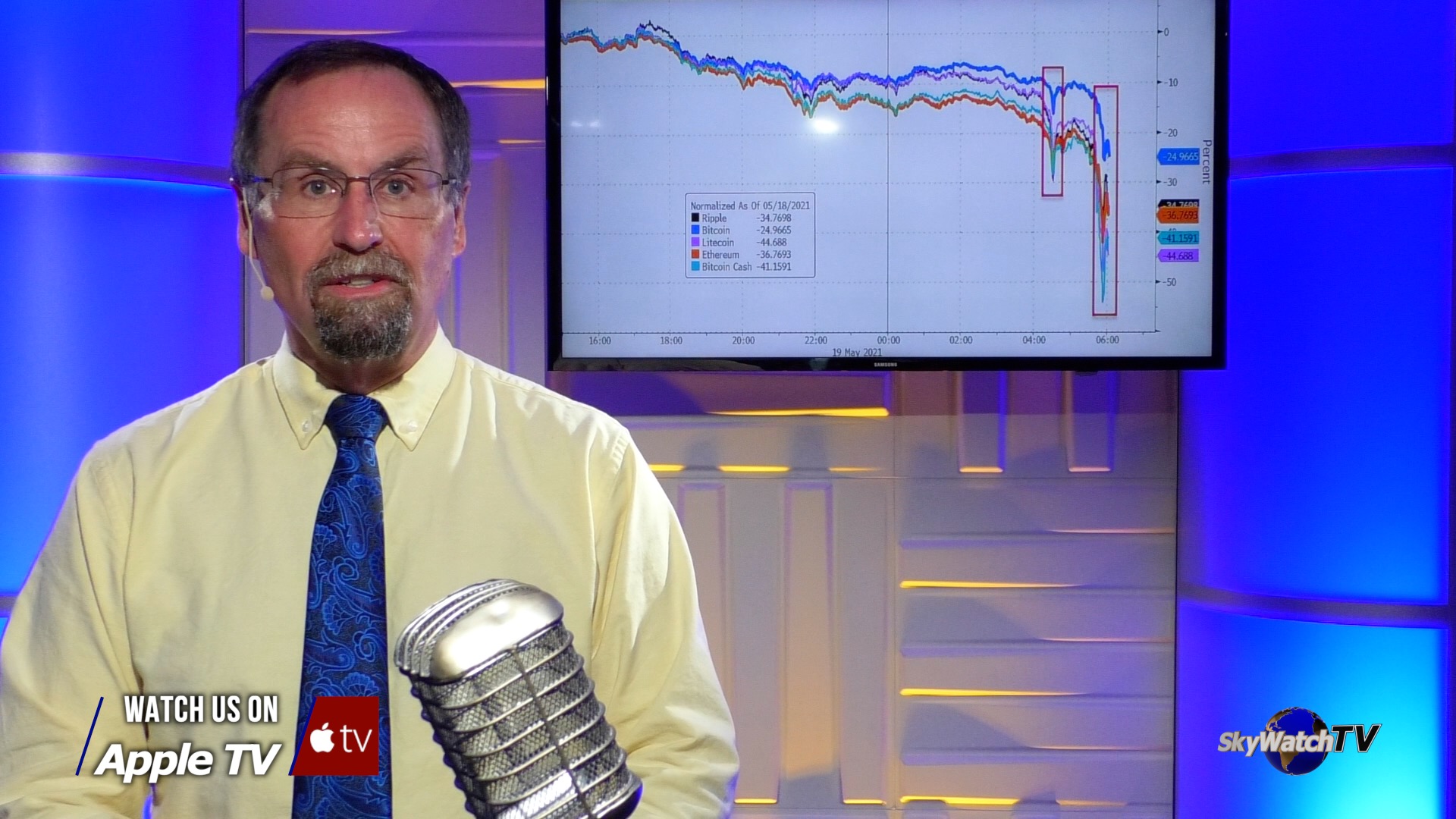 crypto carnage cnbc 8 14 2018